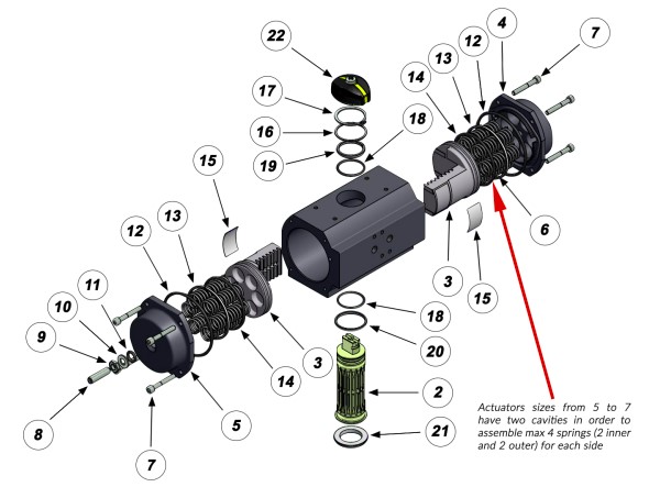 pneumatic actuator