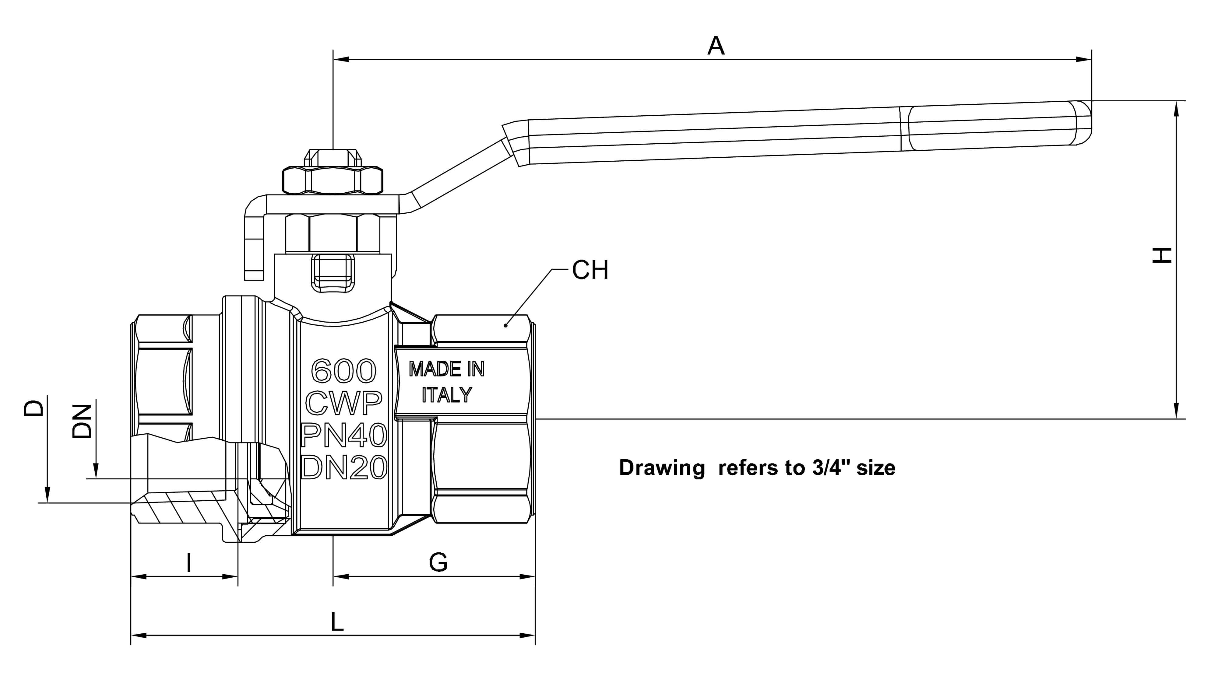 Dimensions