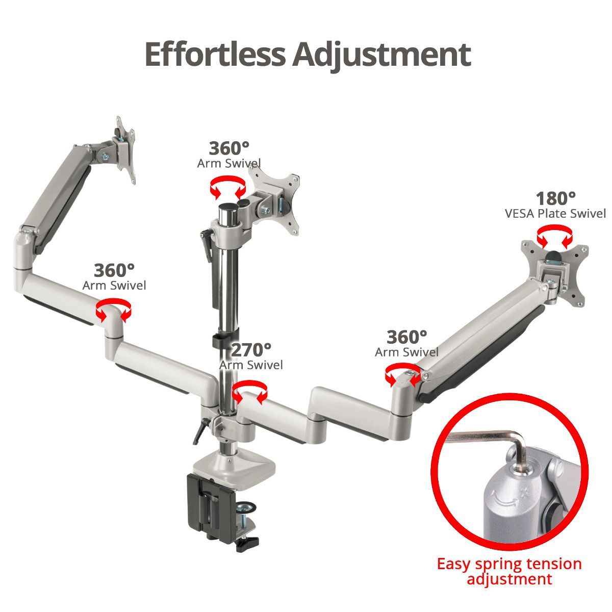 Triple Monitor Aluminum Gas Spring Desk Mount