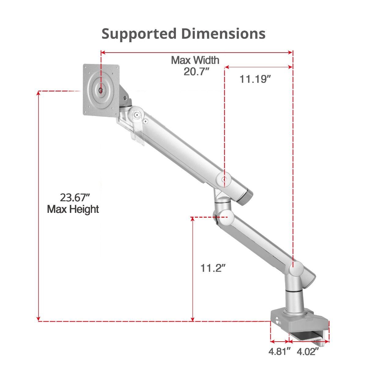 Dimensions