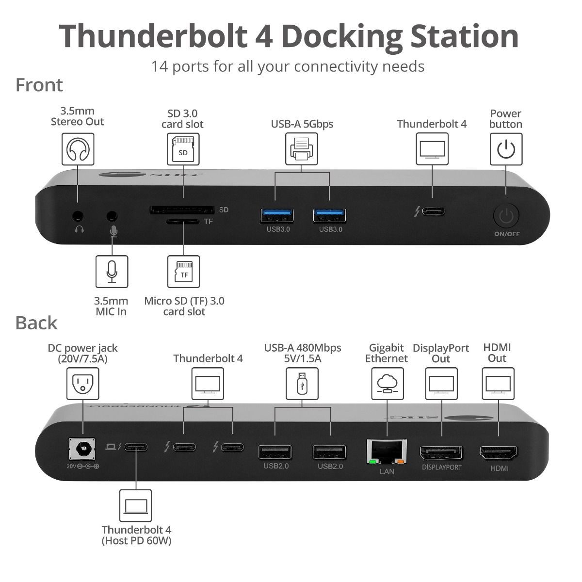 Video Docking Station