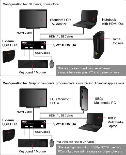 example