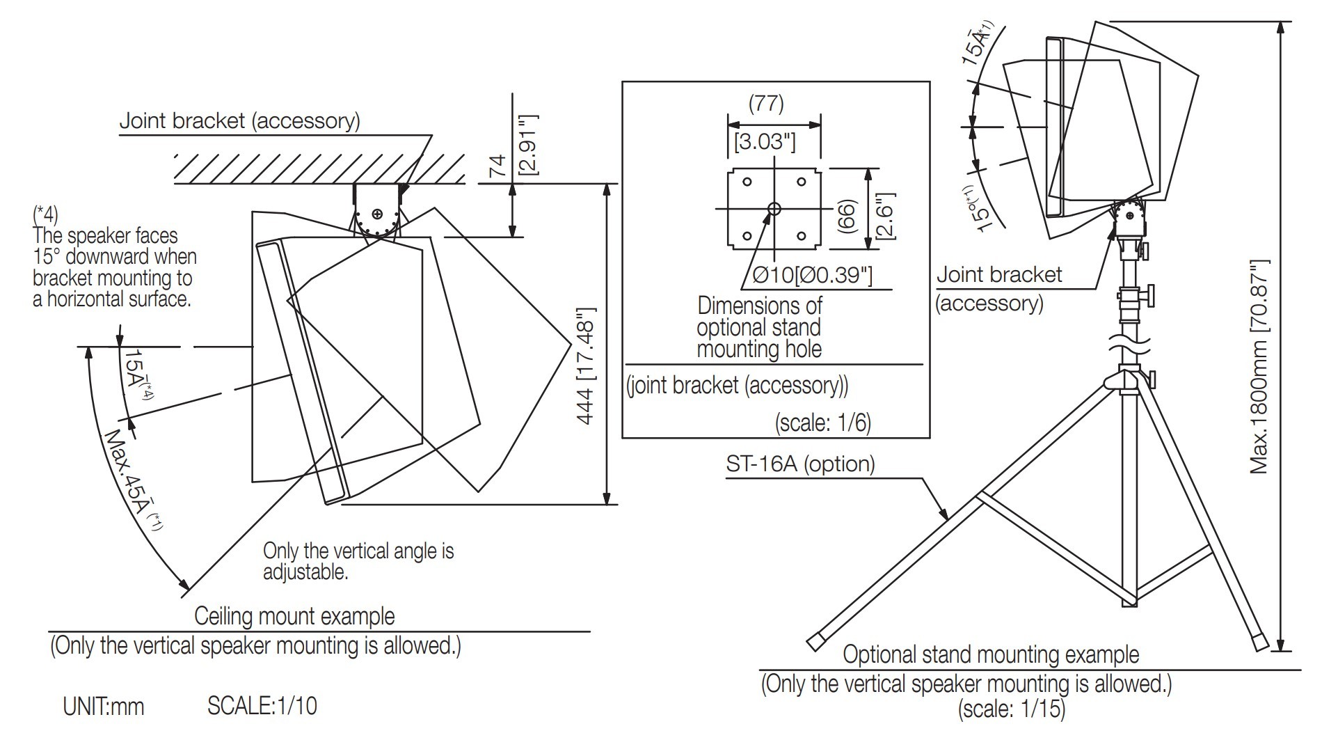 Dimensions