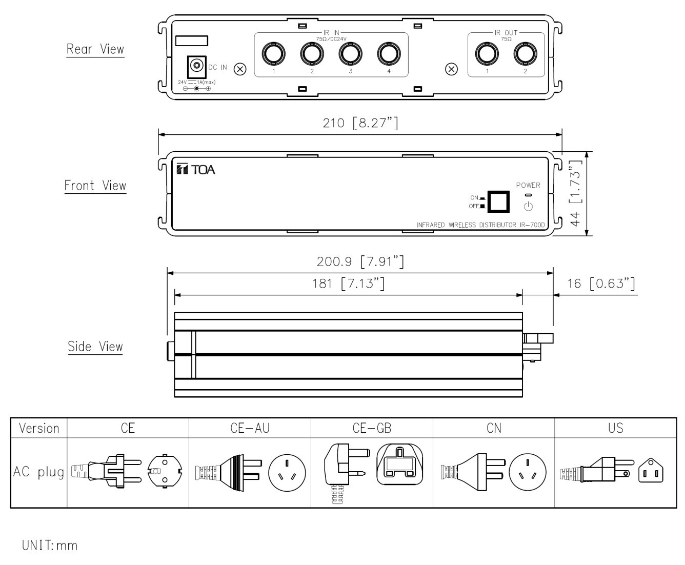 Dimensions