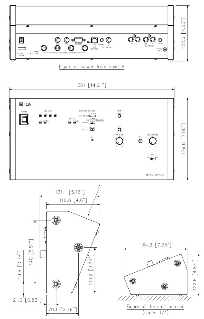 Dimensions