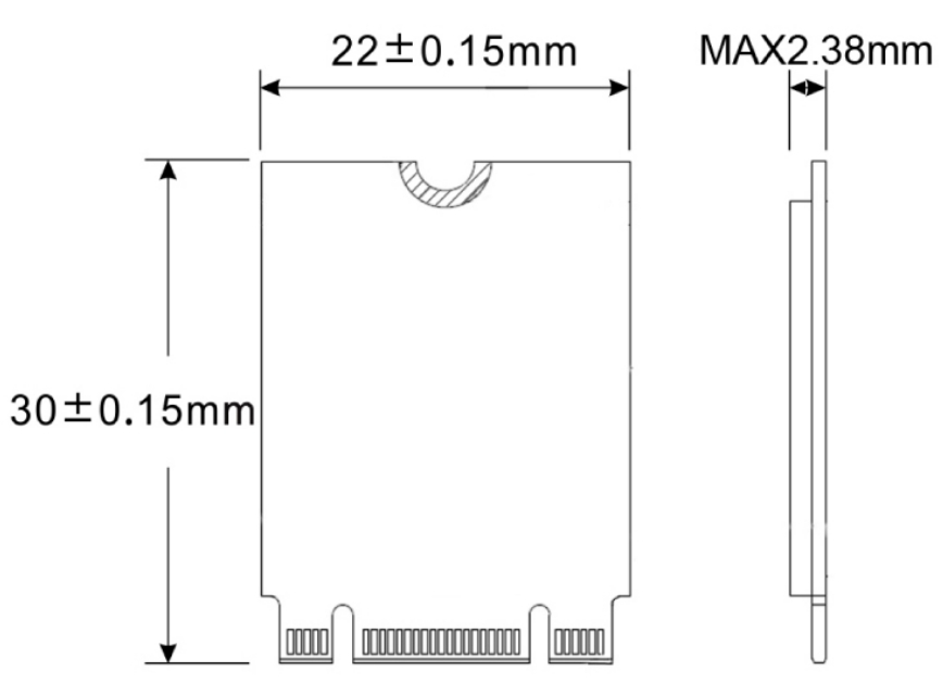 Dimensions