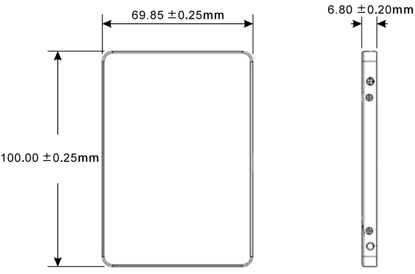 Dimensions