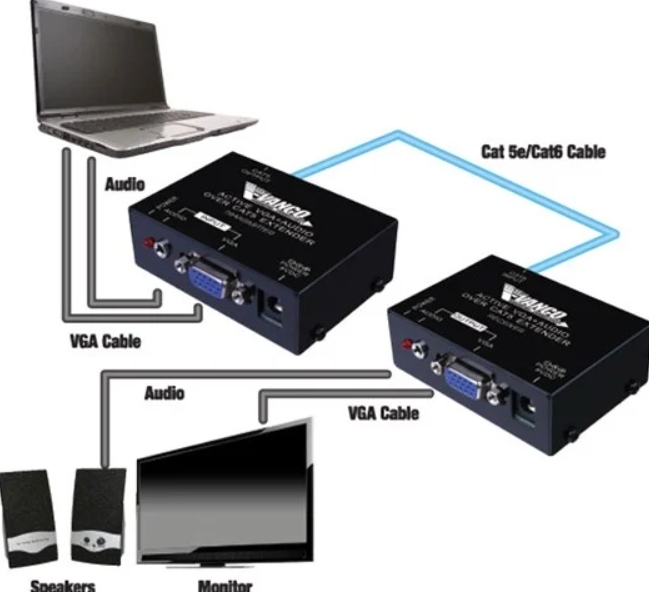 Connection Diagram