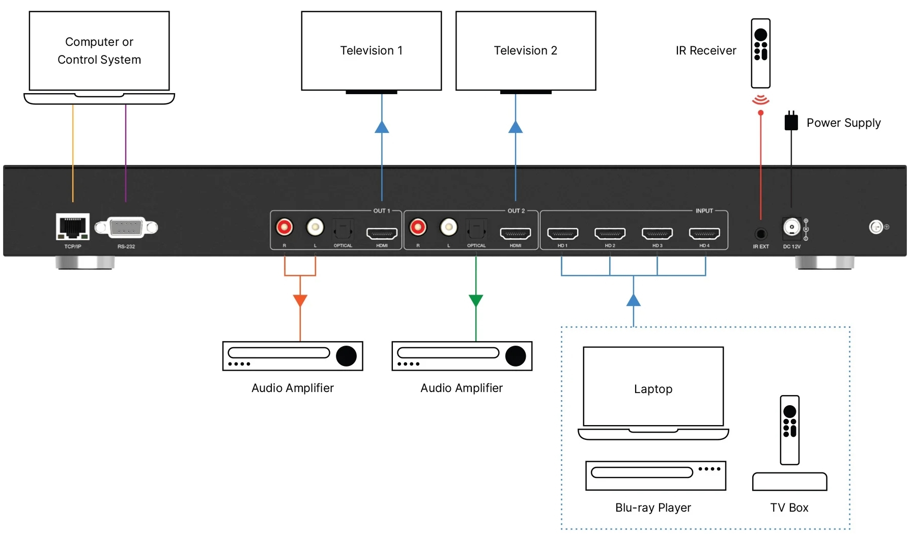 Connection Diagram