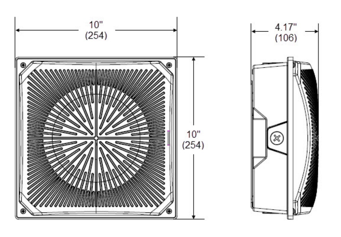 Dimensions