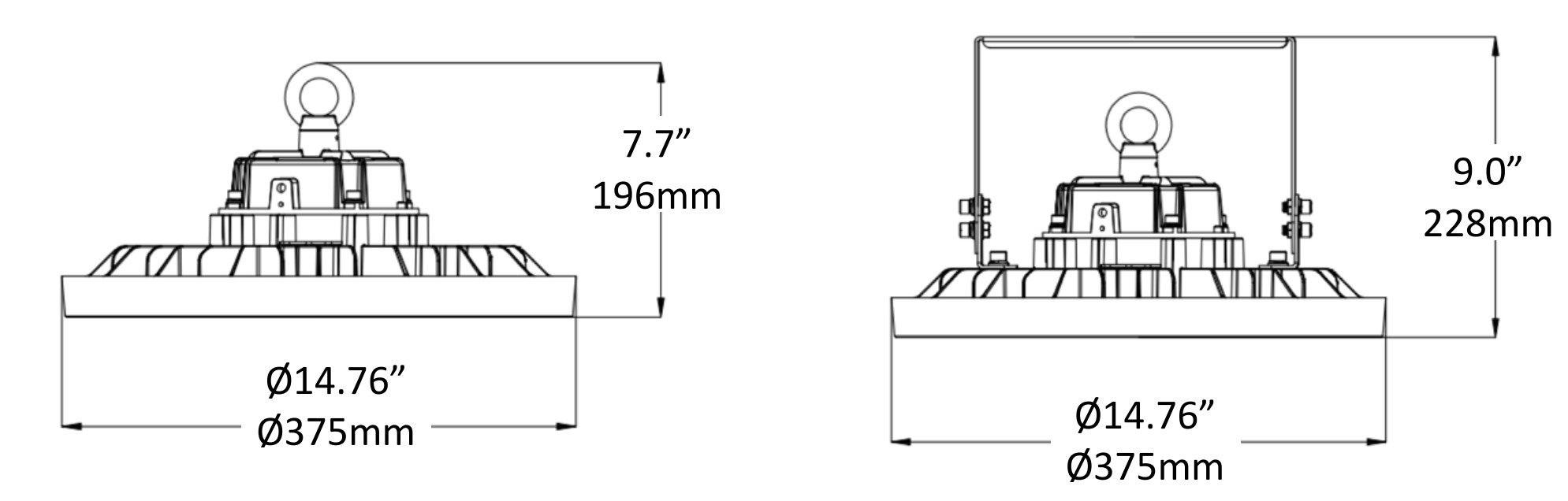 Dimensions