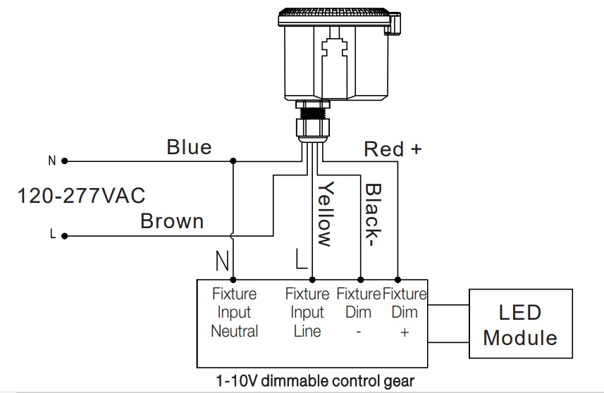 1-10V Dimmable Control Gear