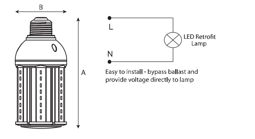 Venture 100W LED Retrofit Lamp