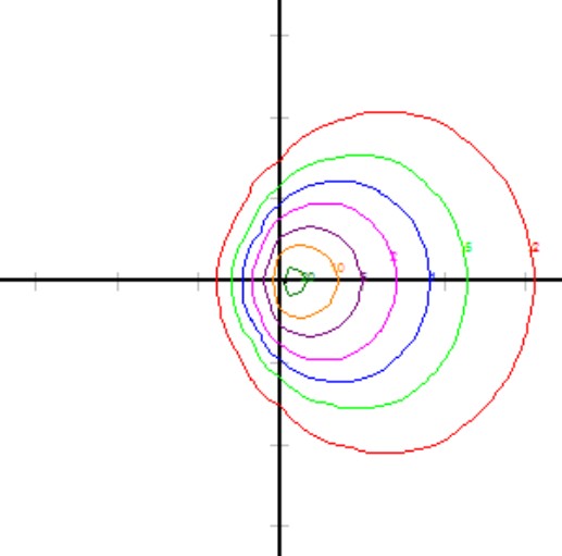 Photometrics (Scale 20:1, 12FT MH)