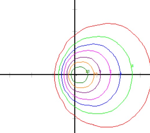 Photometrics (Scale 20:1, 12FT MH)