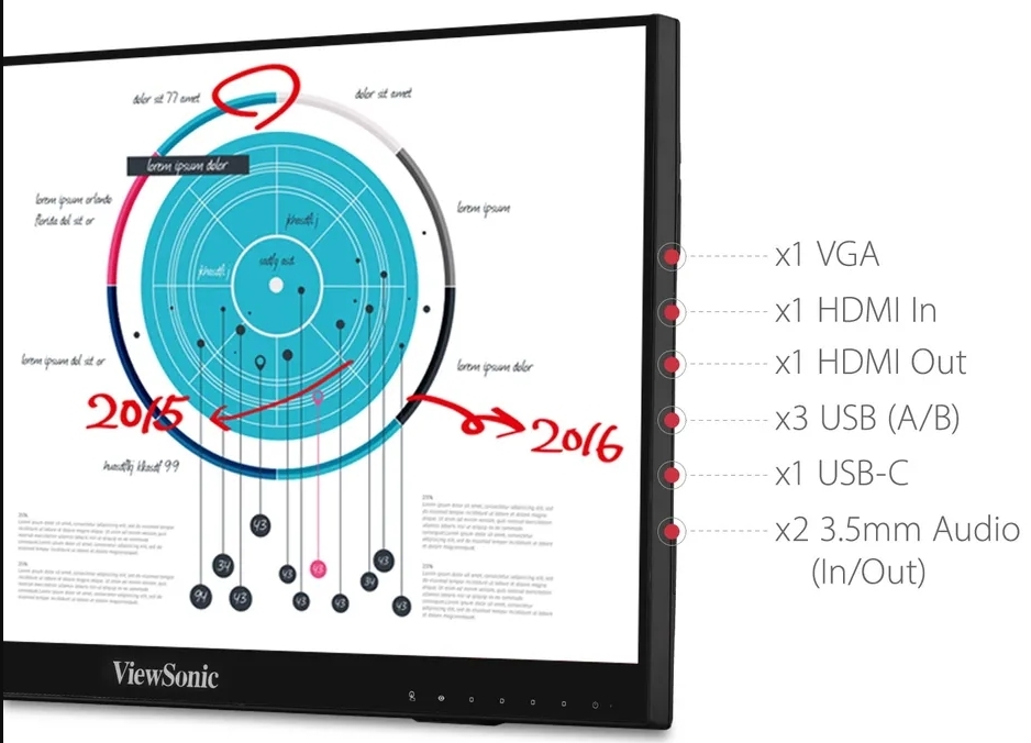 Connectivity Options