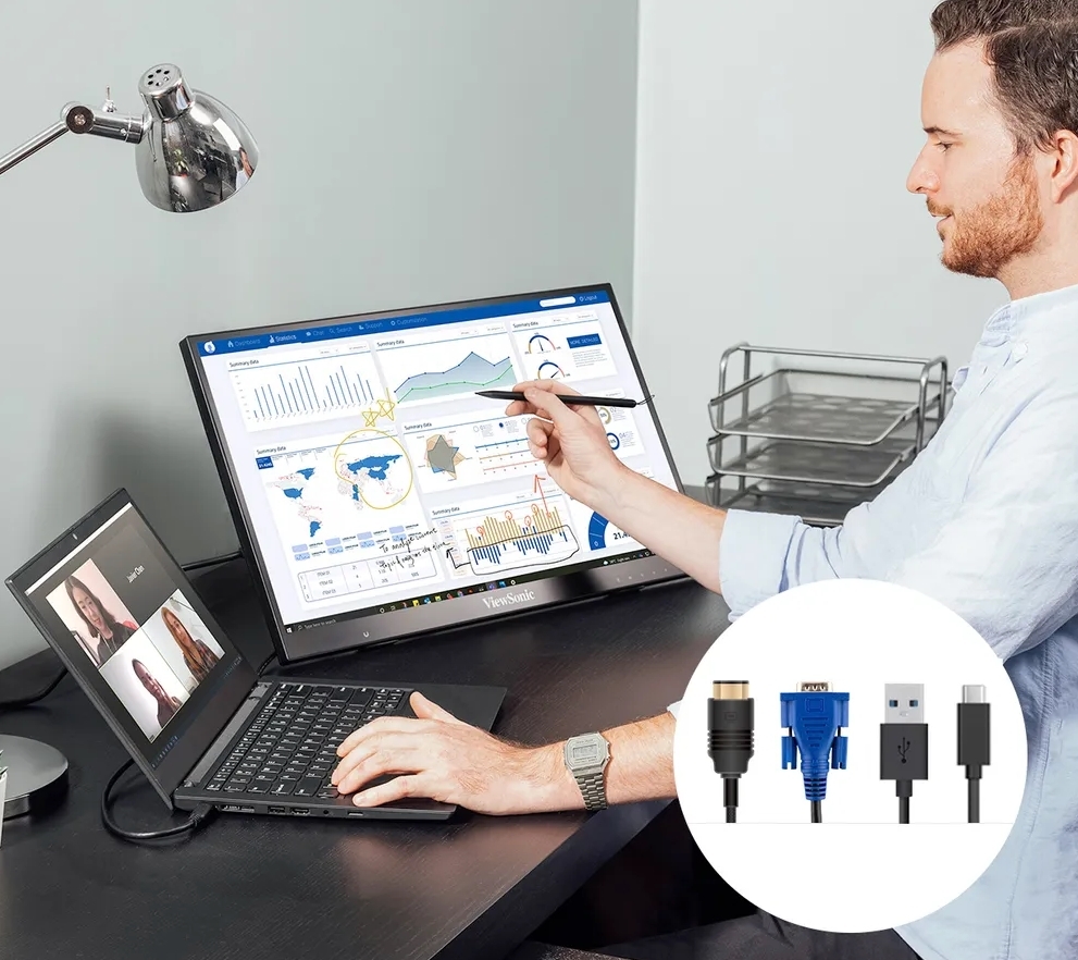 Advanced Connectivity for Multiple Platforms