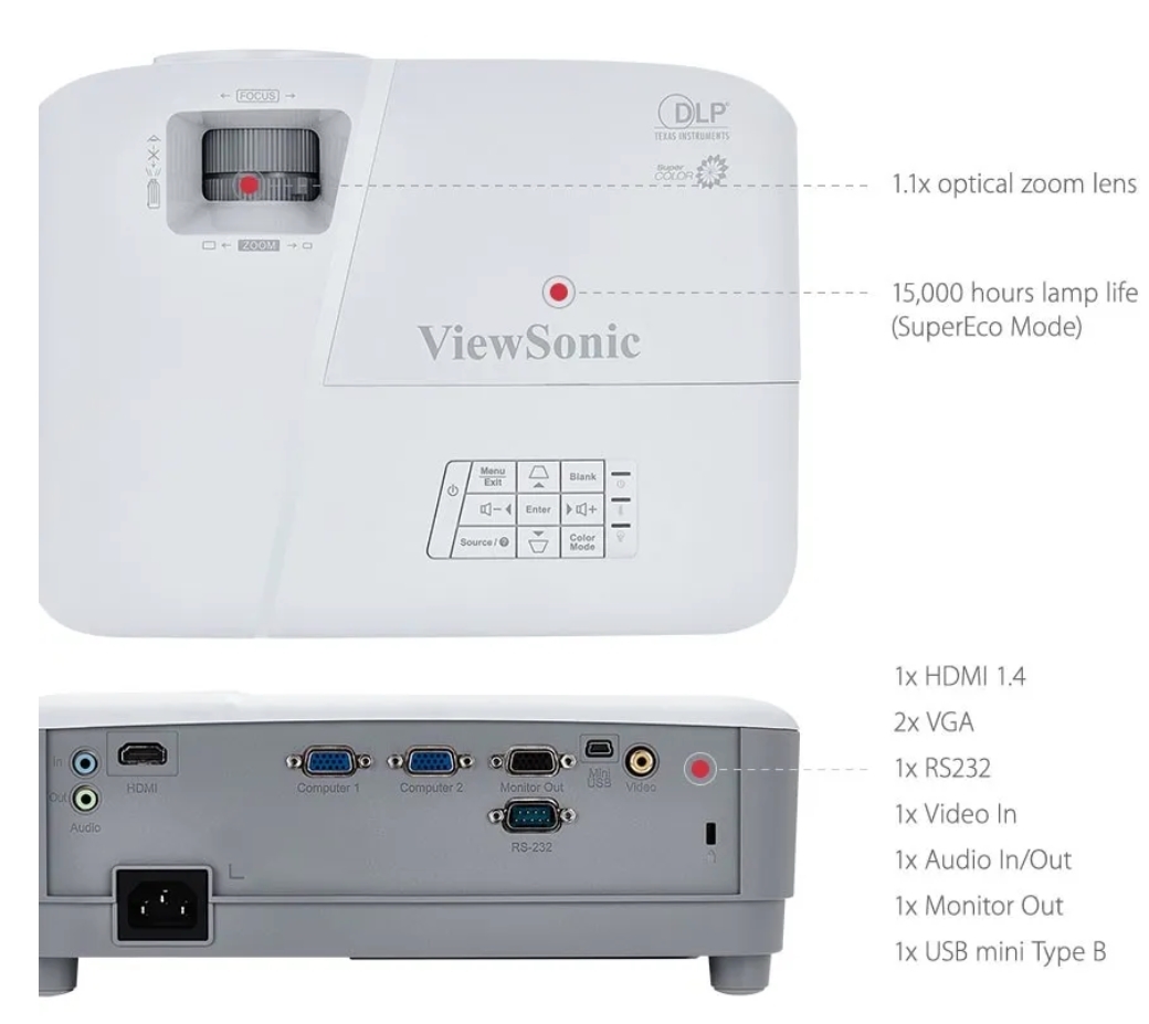 Flexible Connectivity