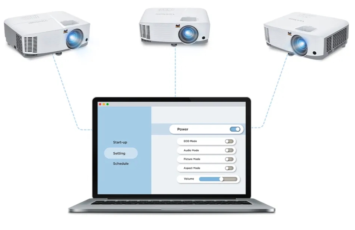 Comprehensive LAN Control