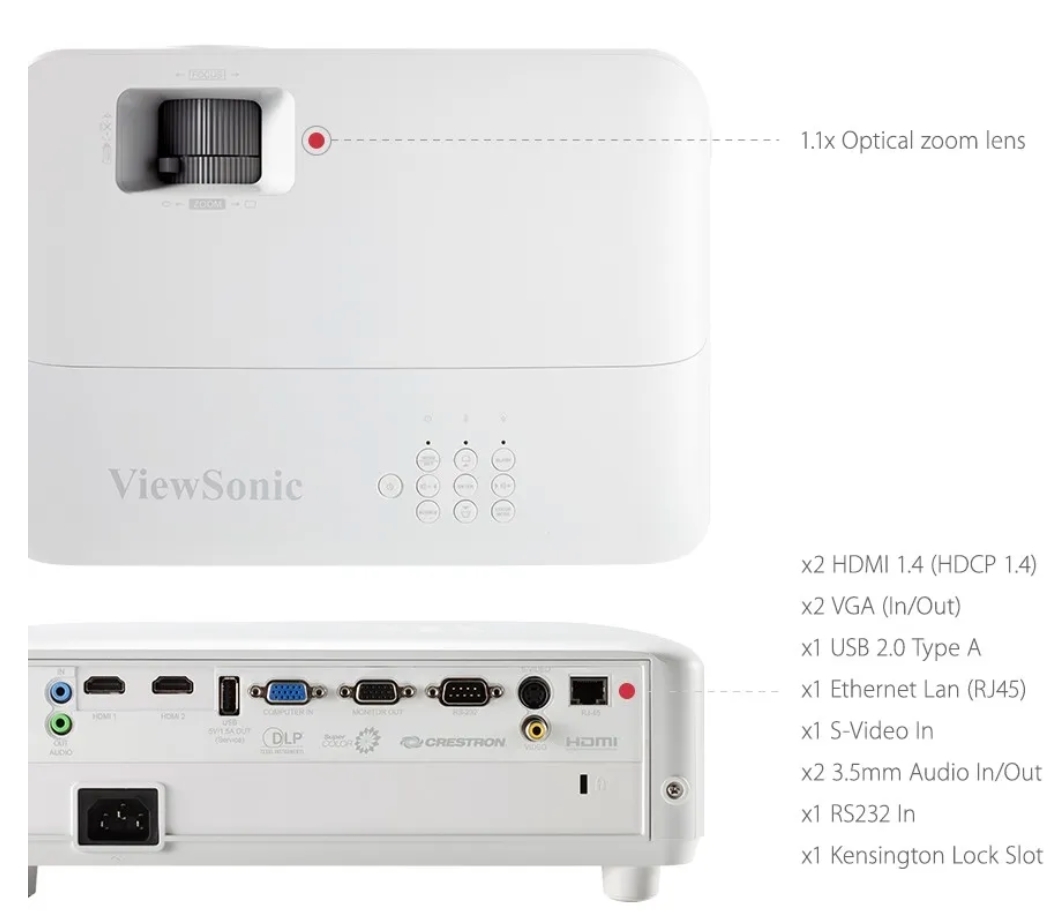 Flexible Connectivity