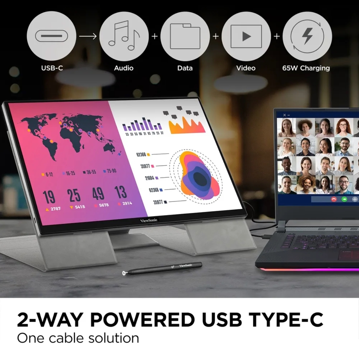 2-Way Powered USB Type-C