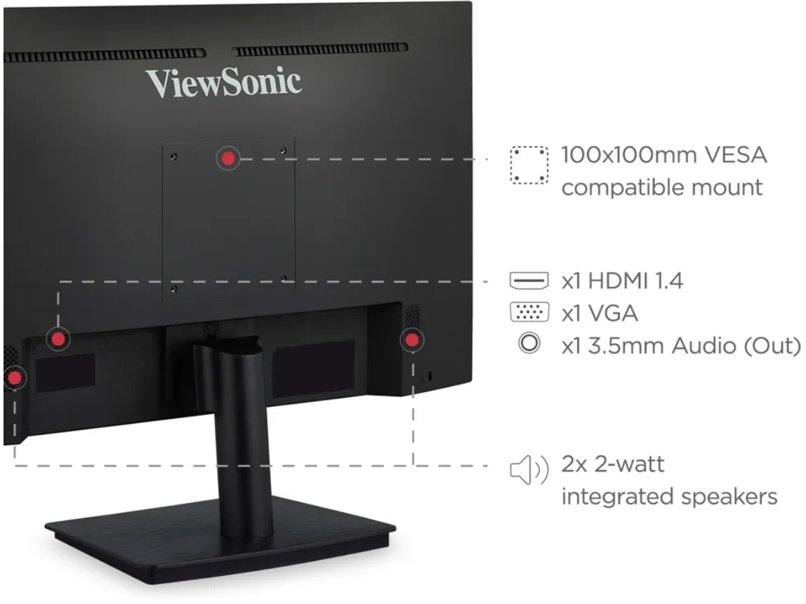 Future Proof Connectivity Options