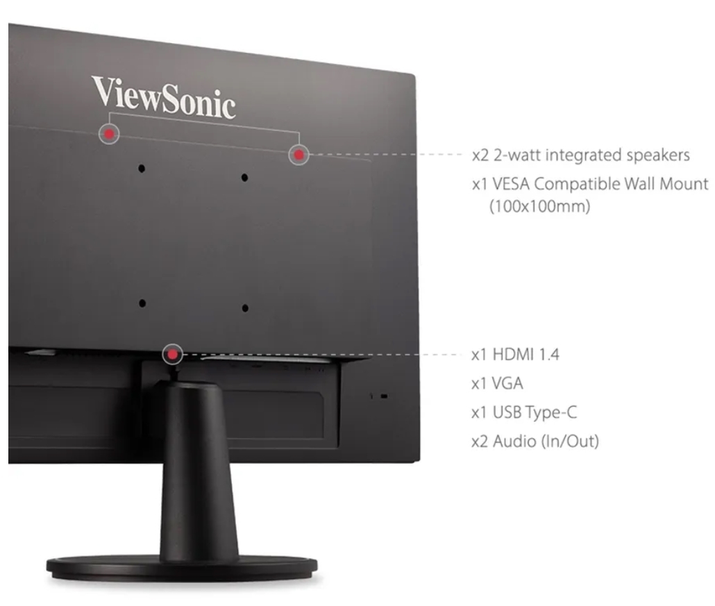 Flexible Connectivity Options