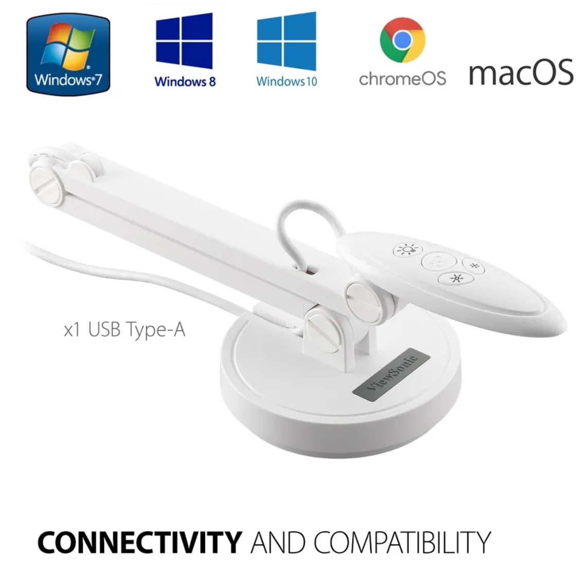 Connectivity and Compatibility