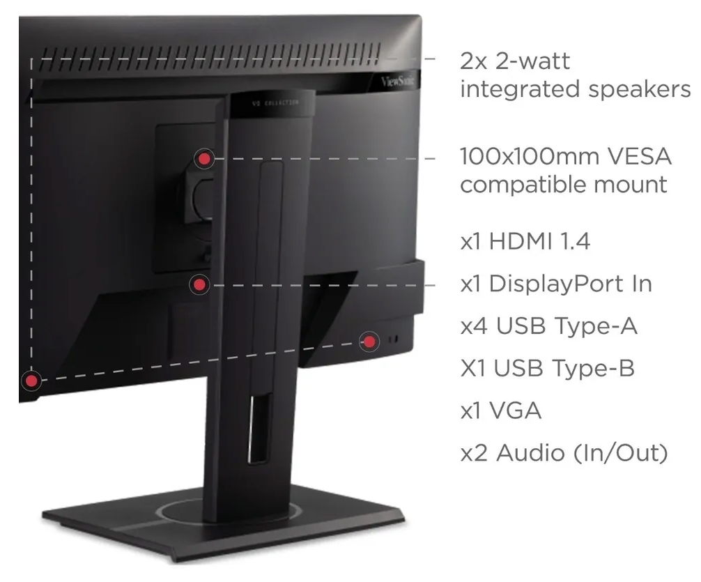 Flexible Connectivity