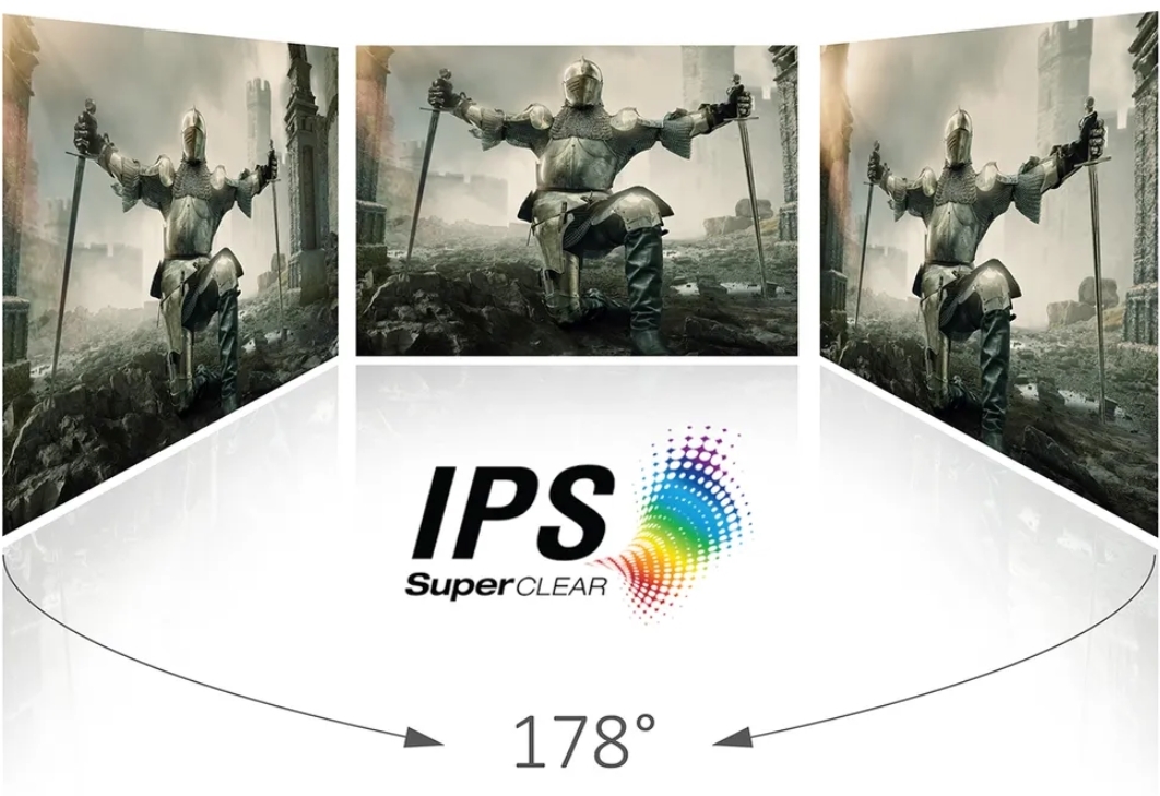 Accurate from All Angles: SuperClear® IPS Technology