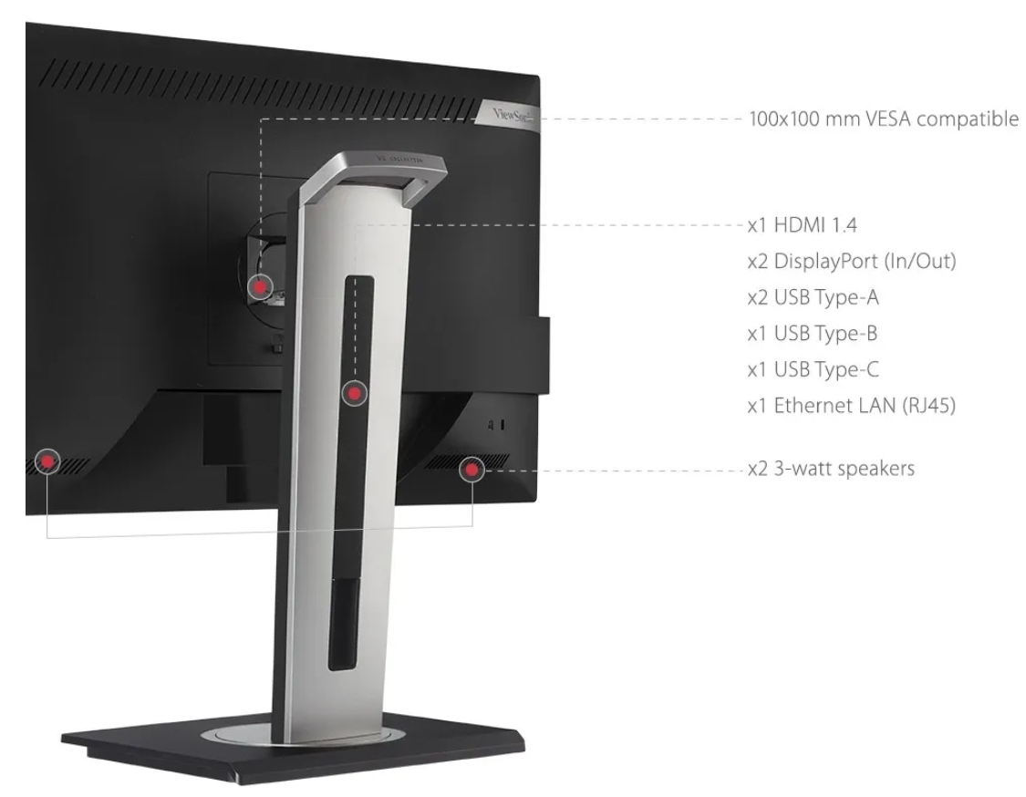 Flexible Connectivity Options