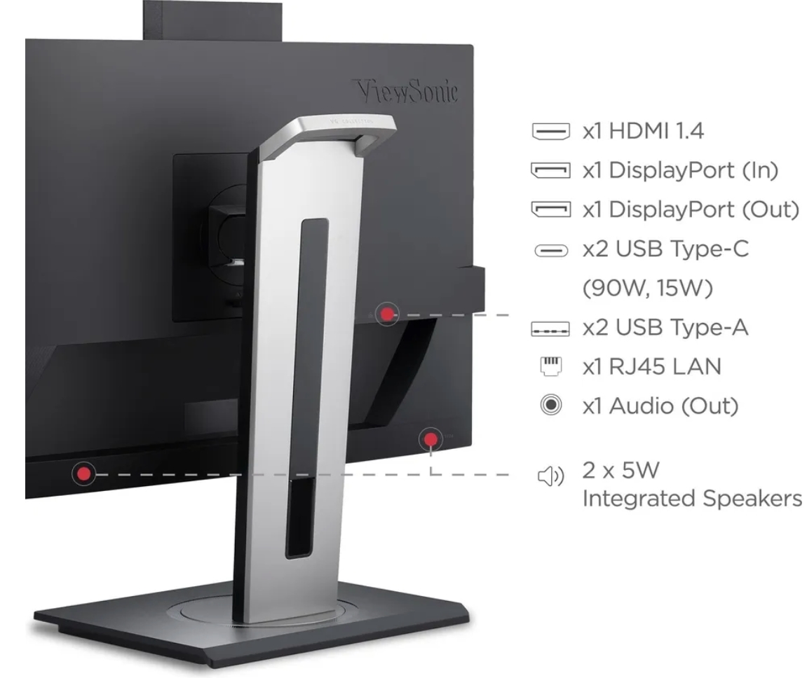 Future-Proof Inputs