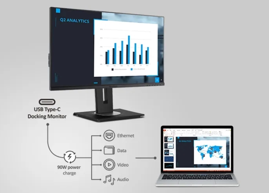 Reduce Clutter with Single-Cable Solution