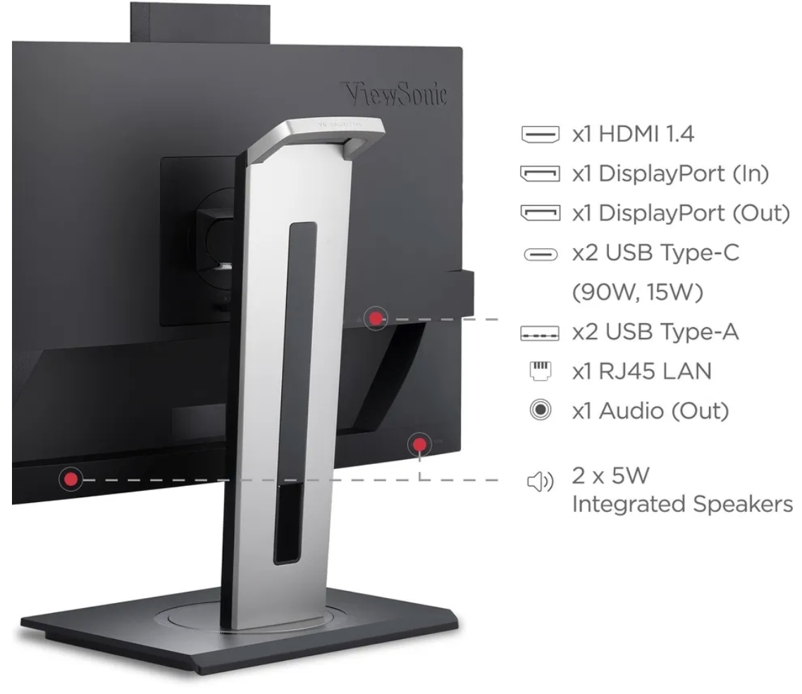 Future-Proof Inputs