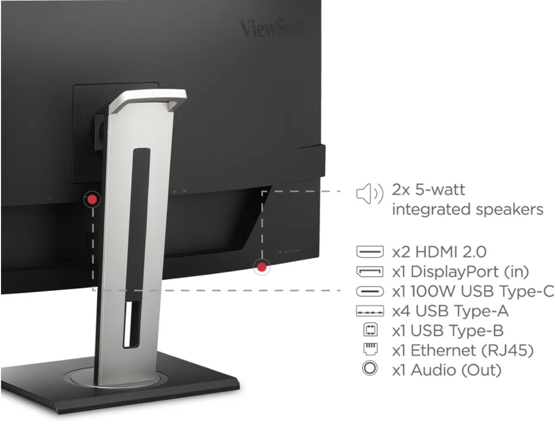 Future-Proof Inputs