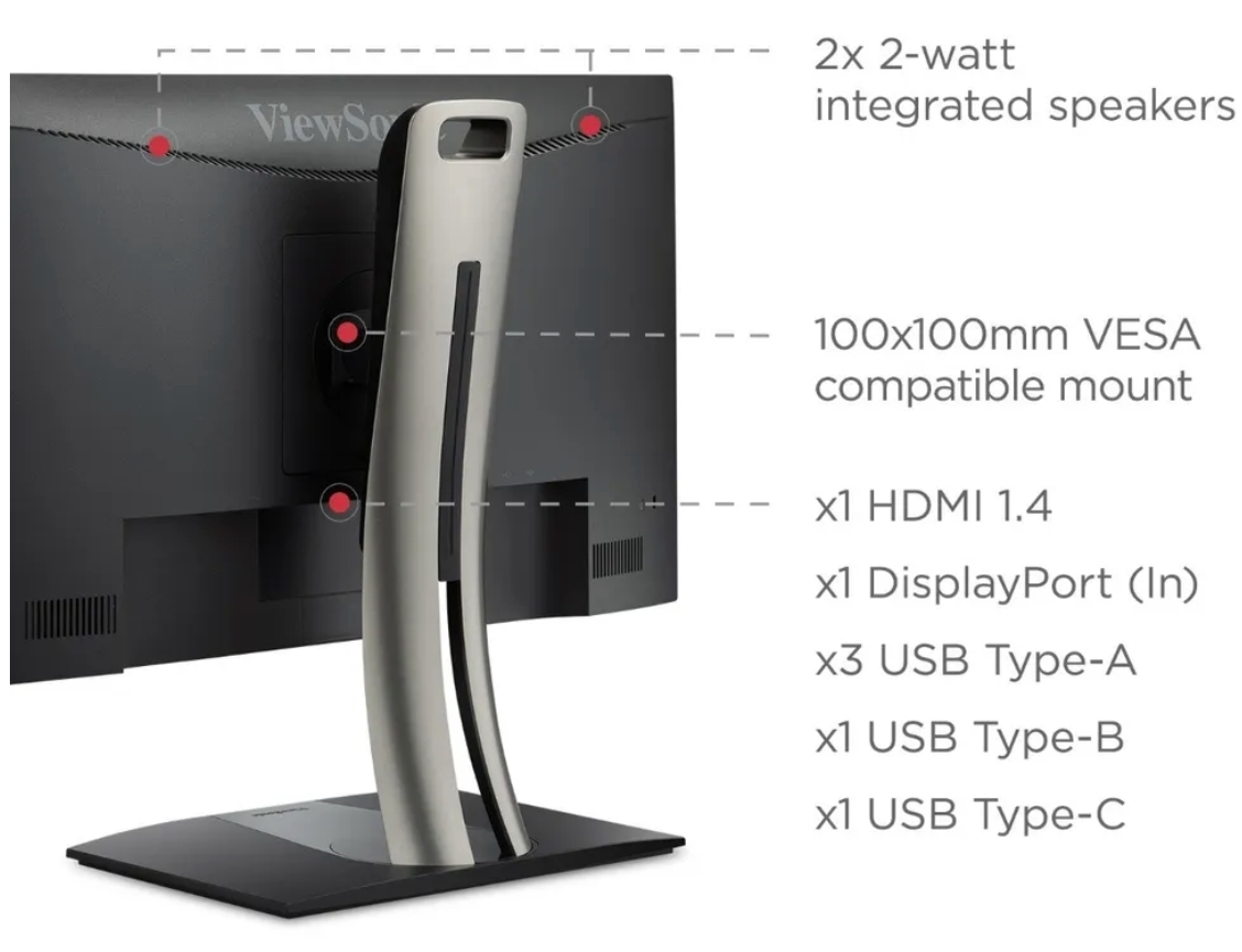 Flexible Connectivity Options