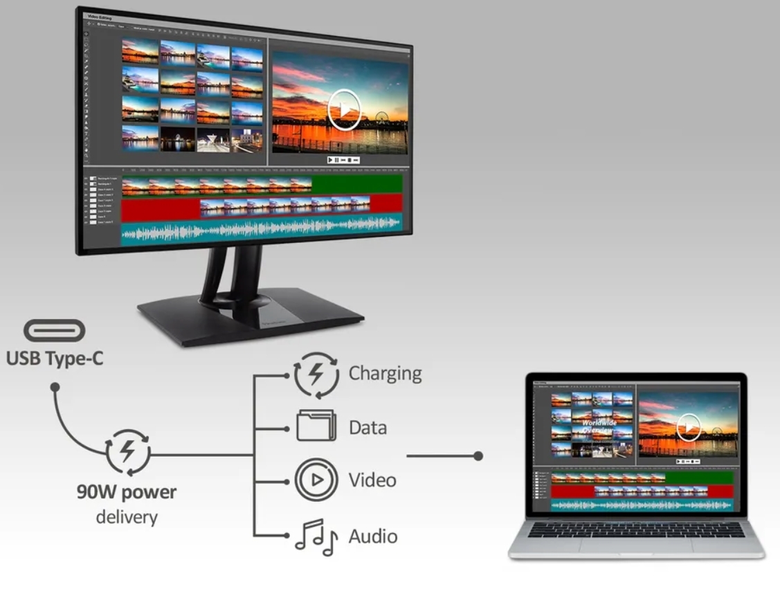 Reduce Clutter with Single-Cable Solution