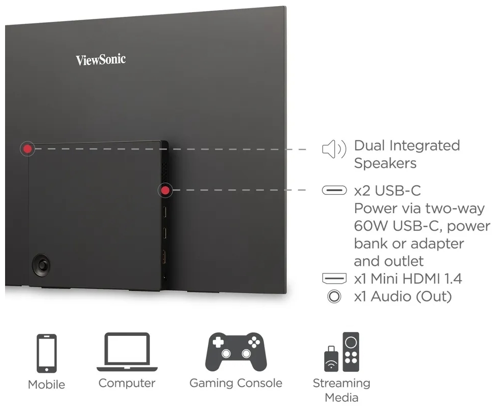 Future-Proof Inputs