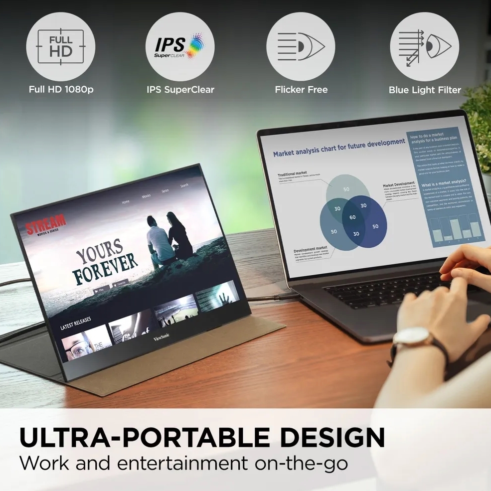 Ultra Portable Design