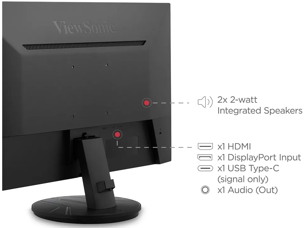 Flexible Connectivity Options