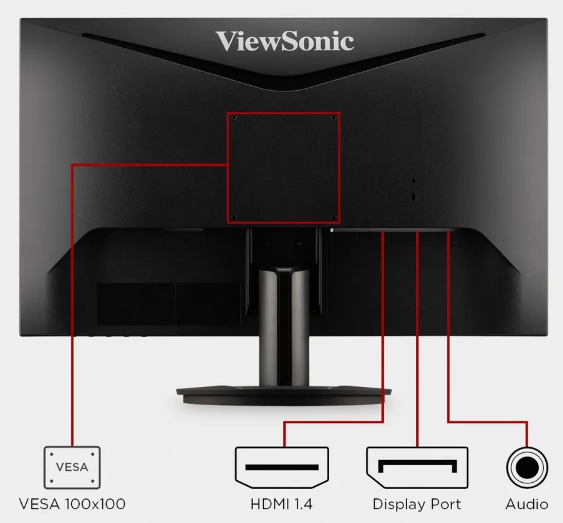 Flexibile Connectivity