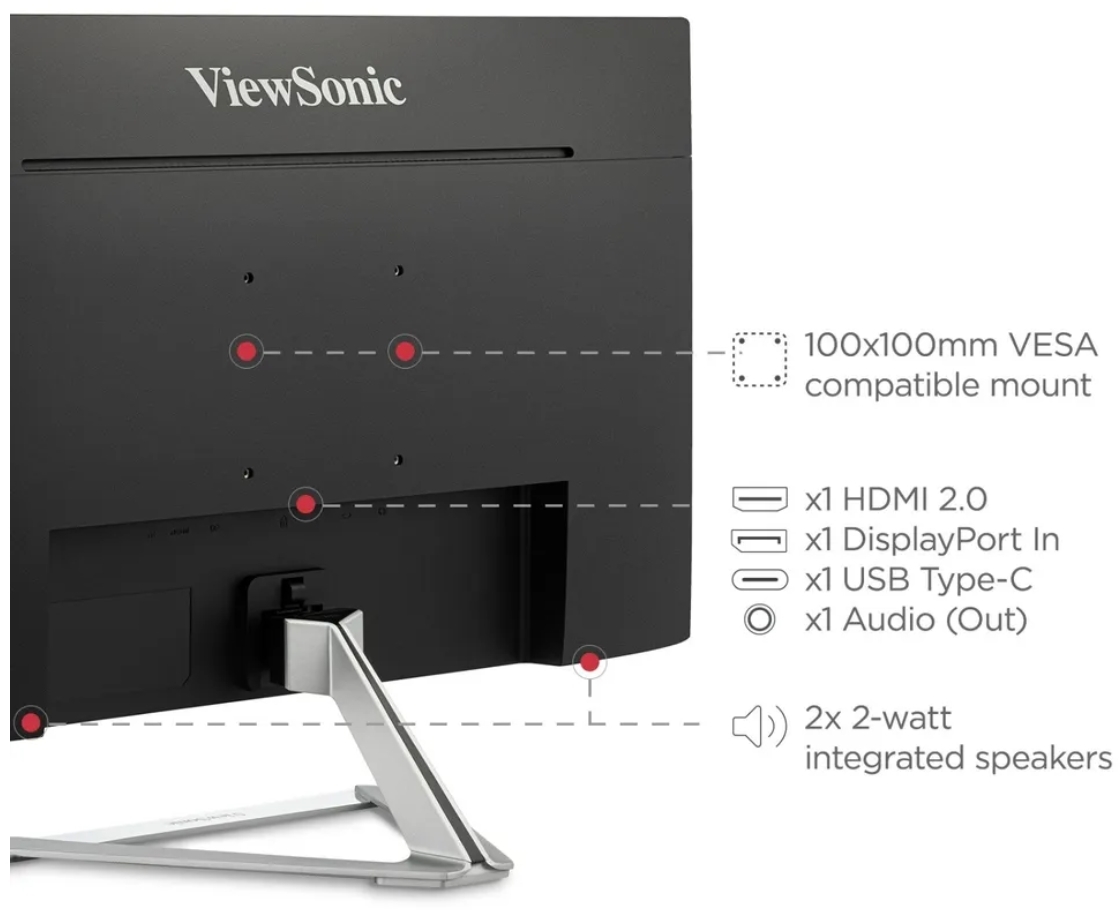 Flexible Connectivity Options