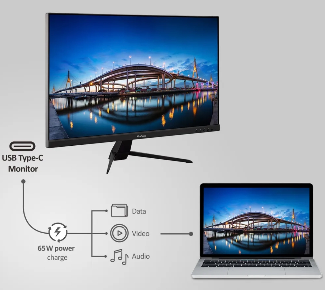 Reduce Clutter with Single-Cable Solution