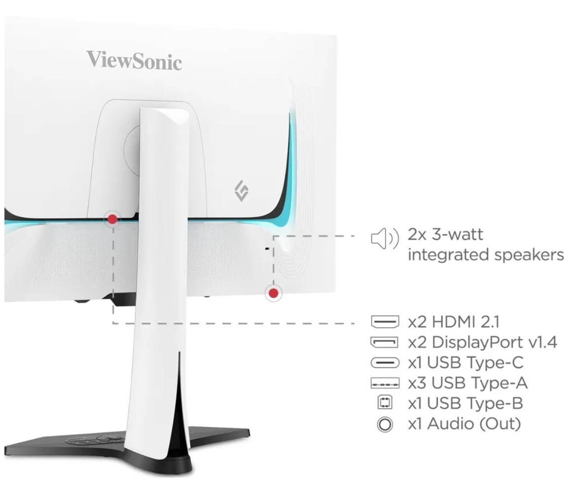 Future-Proof Inputs