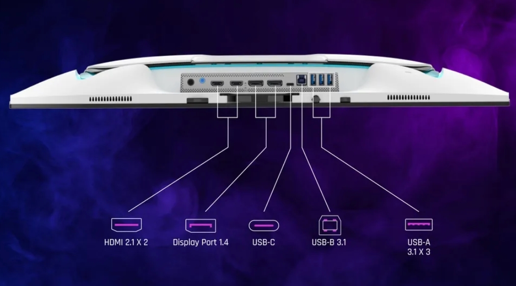 Versatile Connectivity Options