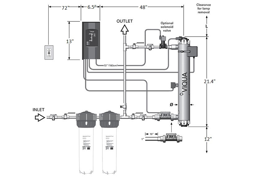 VIQUA-POE-schematic-ProPlus-Flow-meter