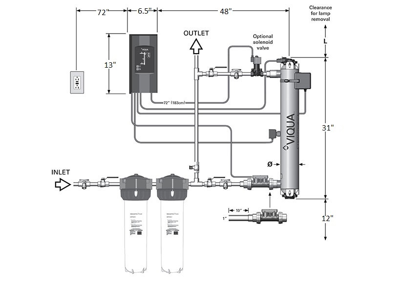 VIQUA-POE-schematic-ProPlus-Flow-meter