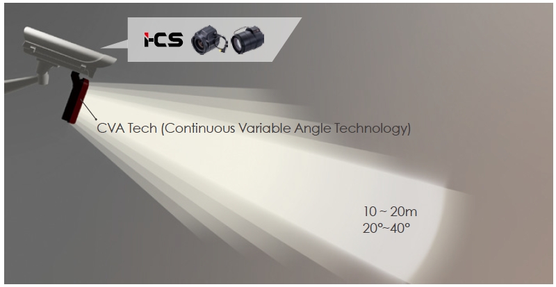 Remote Zoom and Beam Angle Settings for Easy Installation