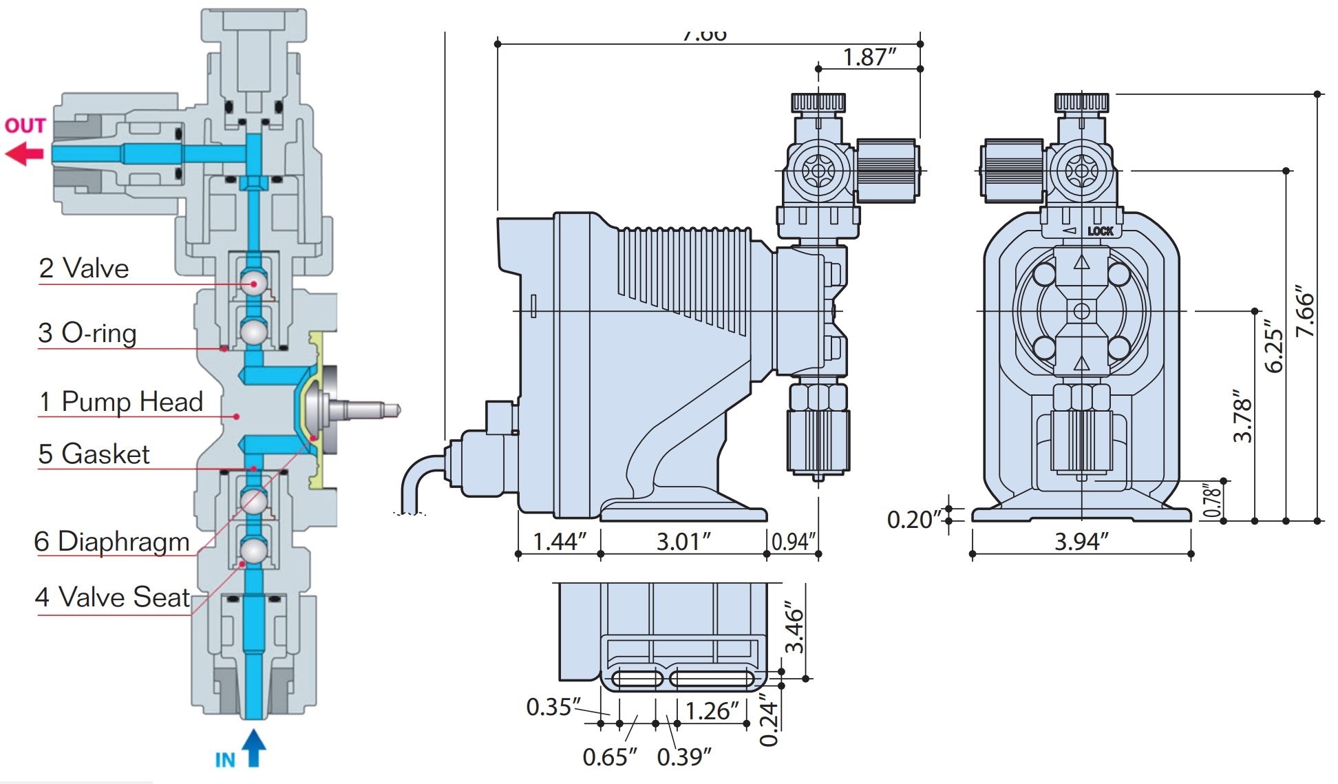 Dimensions