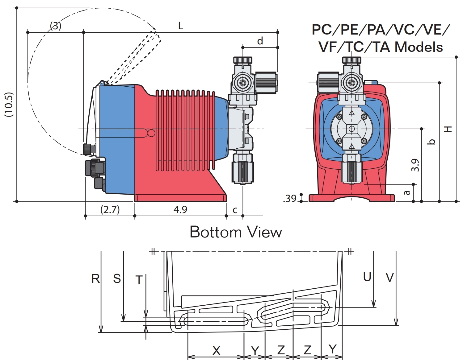 Dimensions